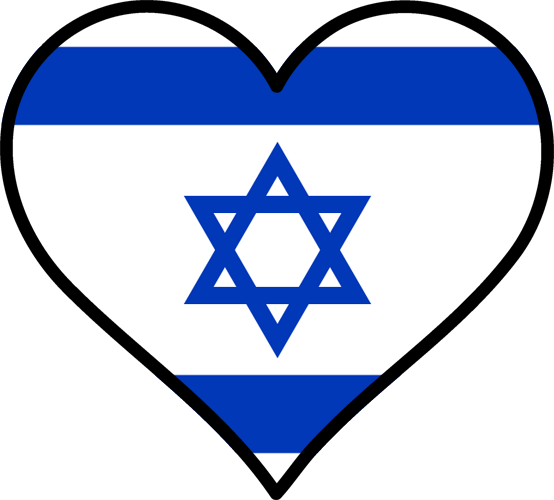 High-Quality IPTV Service in Israel